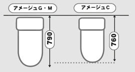 狭いトイレにも設置しやすい 「コンパクト設計」