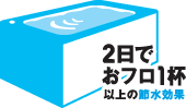 2日でお風呂1杯